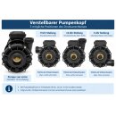 Whirlpoolpumpe LP200, Jet-Pumpe 1500 Watt