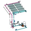 Solarheizung Platte 4,50 x 1,20m