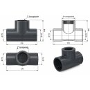 PVC-U T-Stück 75 mm mit 2" Innengewinde-Abgang