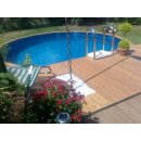 Premium Stahlwandpool IBIZA Ø 4,00 x 1,50 m