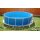 Poolfolie Rund 3,50 x 0,90m blau